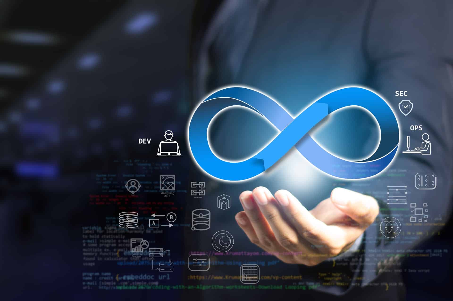 DevSecOps Software development team is transforming the idea to make business in the IT Industry